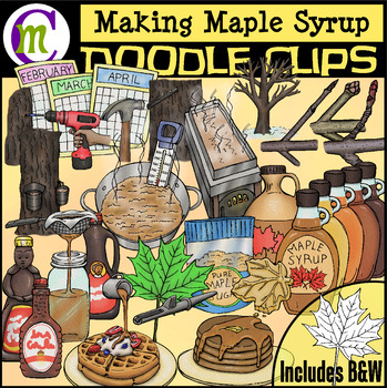 Preview of Making Maple Syrup Clipart