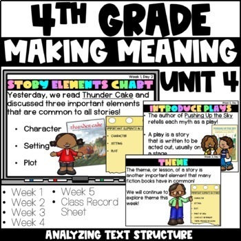 Preview of Making Meaning | 4th Grade | Unit 4 Text Structure | Daily Lesson Slides