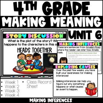Preview of Making Meaning | 4th Grade | Unit 6 Making Inferences | Daily Lesson Slides