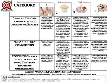 Preview of Making Meaningful Connections - Rubric