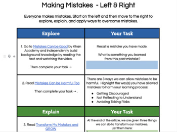 Preview of Making Mistakes Left & Right