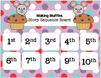 Albert the Muffin-Maker - Astra Publishing House
