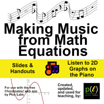 Preview of Making Music from Math Equations