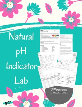 Preview of Making Natural pH Indicators Lab