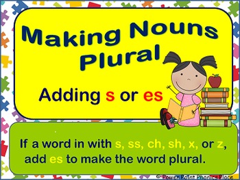 Preview of Making Nouns Plural adding s or es PowerPoint and Printables