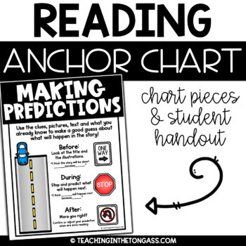 How To Make An Anchor Chart
