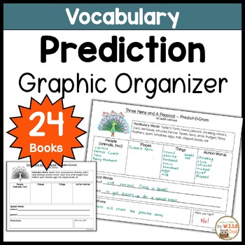 Preview of Making Predictions Graphic Organizer Activities Worksheets Reading Comprehension
