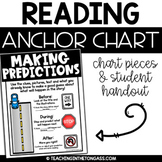 Making Predictions Reading Poster Anchor Chart