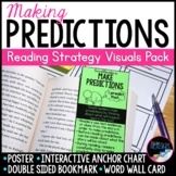 Making Predictions Reading Strategy Visuals: Poster, Ancho