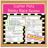 Making Predictions Scatter Plots, Trend Lines Relay Race Review