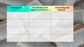 Preview of Making Predictions for Fiction and Non-Fiction Texts Graphic Organizer Template