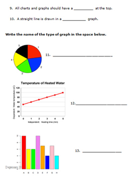 Making Science Charts and Graphs by Teaching Science Well - Science
