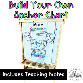 Making Text Connections Anchor Charts & Interactive Notebook Pages