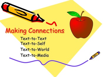 Preview of Making Text Connections PowerPoint Reading Comprehension CCSS