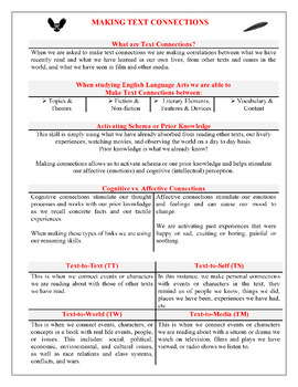 Making Text Connections Reference Handout by SophistThoughts Lite