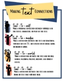 Making Text Connections Worksheets & Poster
