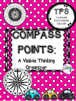Preview of Making Thinking Visible: Compass Points Routine