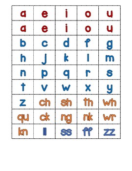 Making Words Letters-Color Coded by Autumn Roberts | TPT