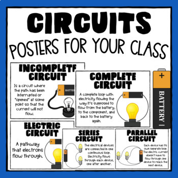 Preview of Circuits Posters- 5.6B