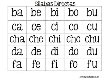 Making Words with Syllables in Spanish by The Bilingual Teacher Store