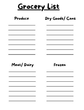 Making a Grocery List- Life Skills by Madison Fisher | TPT