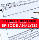 Making a Murderer Episode Analysis for ANY Episode