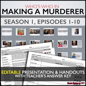 Preview of Making a Murderer Episodes 1-10 Who's Who Presentation