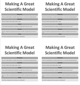 Preview of Making a Scientific Model Guide/Checklist