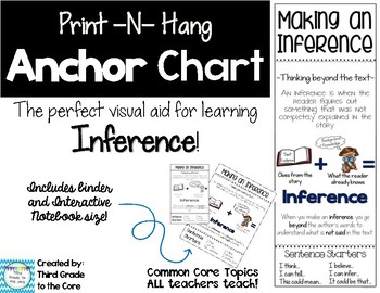 Inference Chart Printable