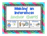 Making an Inference: Anchor Charts and Worksheets