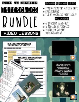 Preview of Making and Supporting Inferences Bundle