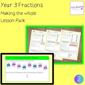 Preview of Making the whole lesson (Year 3 Fractions)