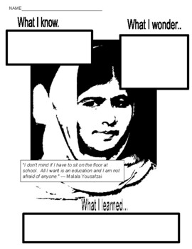 Preview of Malala Yousafzai Reflection Questions