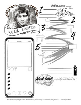 Preview of Malala Yousafzai Sketch Notes - Women's History Month