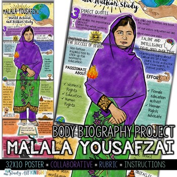 Preview of Malala Yousafzai, Women's History Month, World Activist, Body Biography Project