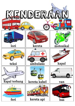 Malay Language Posters - Part 1 by ArtsyBox  Teachers Pay Teachers