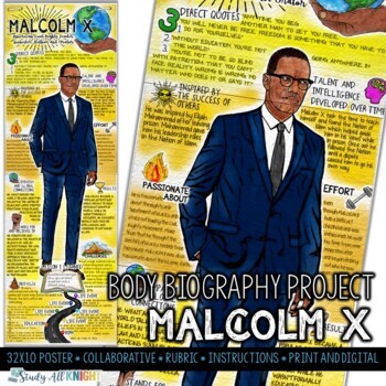 Preview of Malcolm X, Civil Rights Leader, Black History, Body Biography Project