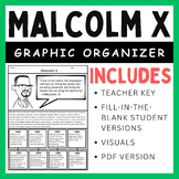 Malcolm X: Graphic Organizer