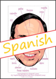 Male face- Rostro masculino: partes del rostro SPANISH (ELE)