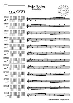 Preview of Mallet Percussion Major Scales Reference Guide/Worksheet