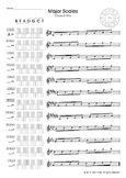 Mallet Percussion Major Scales Reference Guide/Worksheet