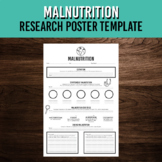 Malnutrition Research Poster Template | Printable Activity