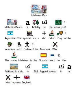 Preview of Malvinas Day - April 2 - Argentina Holiday - picture supported text lesson