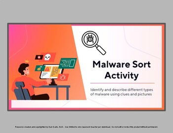 Preview of Malware Sort Activity