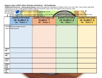 Preview of Mamaw Yates Video Planning Worksheet: All Handbooks