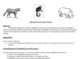 Preview of Mammal Conservation Project