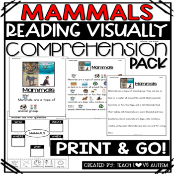 Preview of Mammals Reading Comprehension Passages and Questions with Visuals