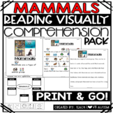 Mammals Reading Comprehension Passages and Questions with Visuals
