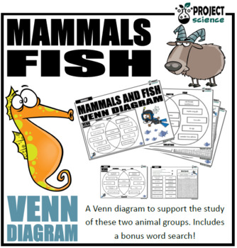 Mammals and Fish Venn Diagram by PROJECT science | TPT