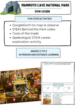 Preview of Mammoth Cave National Park Elementary STEM Activities Pack (GoogleSlides)